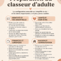 Classeur organisé pour adultes avec des documents bien rangés.