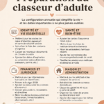 Classeur organisé pour adultes avec des documents bien rangés.