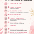 Impact des conseils financiers sur la vie quotidienne des femmes