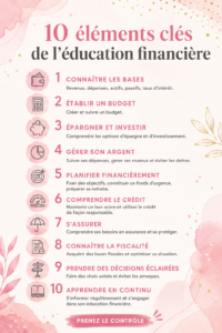 Impact des conseils financiers sur la vie quotidienne des femmes