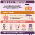 Femme consultante sur des finances personnelles avec un ordinateur et un calepin.