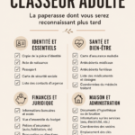 Classeur d'adulte ouvert avec des documents organisés à l'intérieur