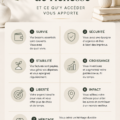Infographie des 7 niveaux de richesse avec leurs avantages