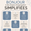 Femme organisant ses documents sur son bureau clair et bien rangé, symbole de sérénité et d'efficacité.