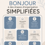 Femme organisant ses documents sur son bureau clair et bien rangé, symbole de sérénité et d'efficacité.
