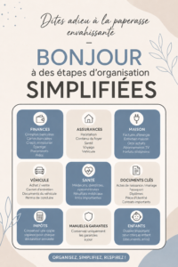 Femme organisant ses documents sur son bureau clair et bien rangé, symbole de sérénité et d'efficacité.