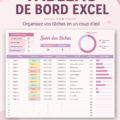 Tableau de bord Excel coloré pour gestion de budget mensuel