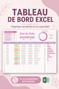 Tableau de bord Excel coloré pour gestion de budget mensuel