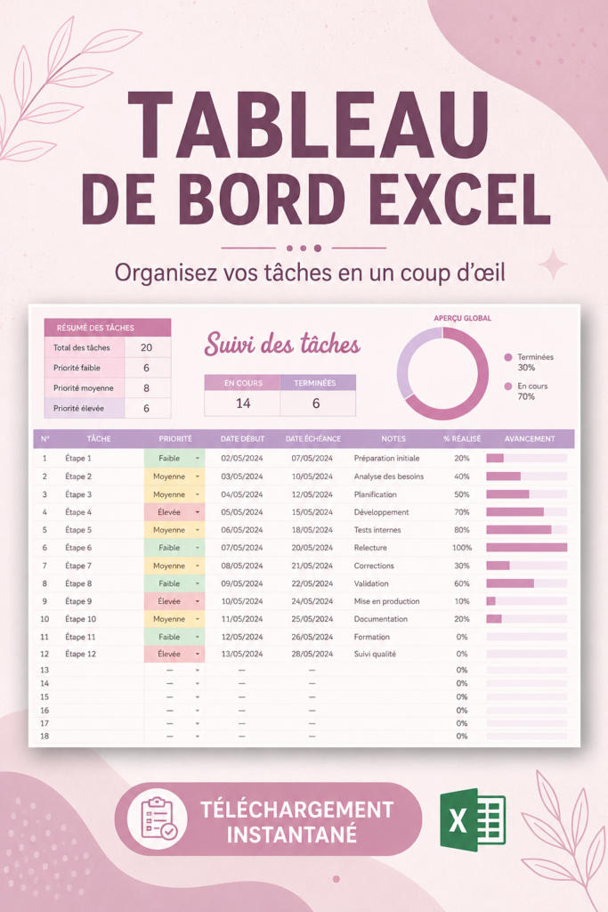 Tableau de bord Excel coloré pour gestion de budget mensuel