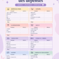 Capture d'écran d'un tracker de dépenses facile à utiliser
