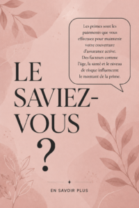Illustration d'une leçon d'anglais sur l'auxiliaire DID