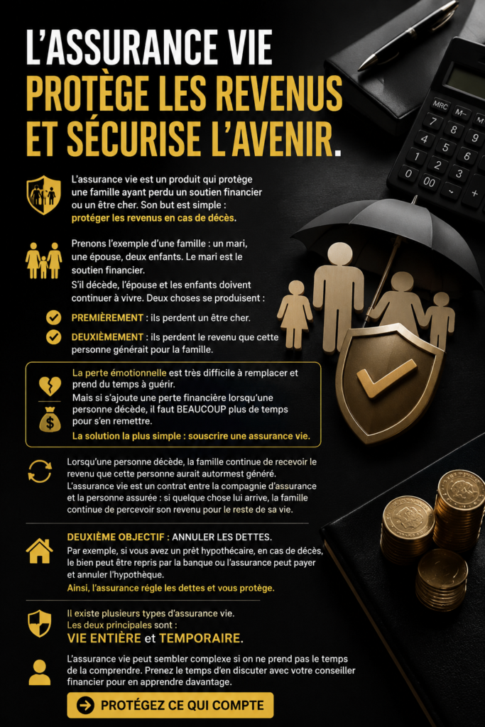 Image d'une famille heureuse avec un soleil levant symbolisant la sécurité et la protection financière grâce à l'assurance vie.