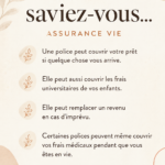 Une image illustrant des faits surprenants