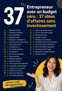 Idées de business à démarrer sans investir, présentées par des femmes entrepreneurs.