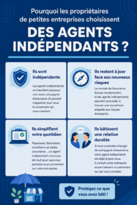 Une femme entrepreneuse illustrant son choix d'un agent indépendant.