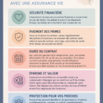 Une femme souriante tenant sa famille, symbole de protection avec assurance vie.