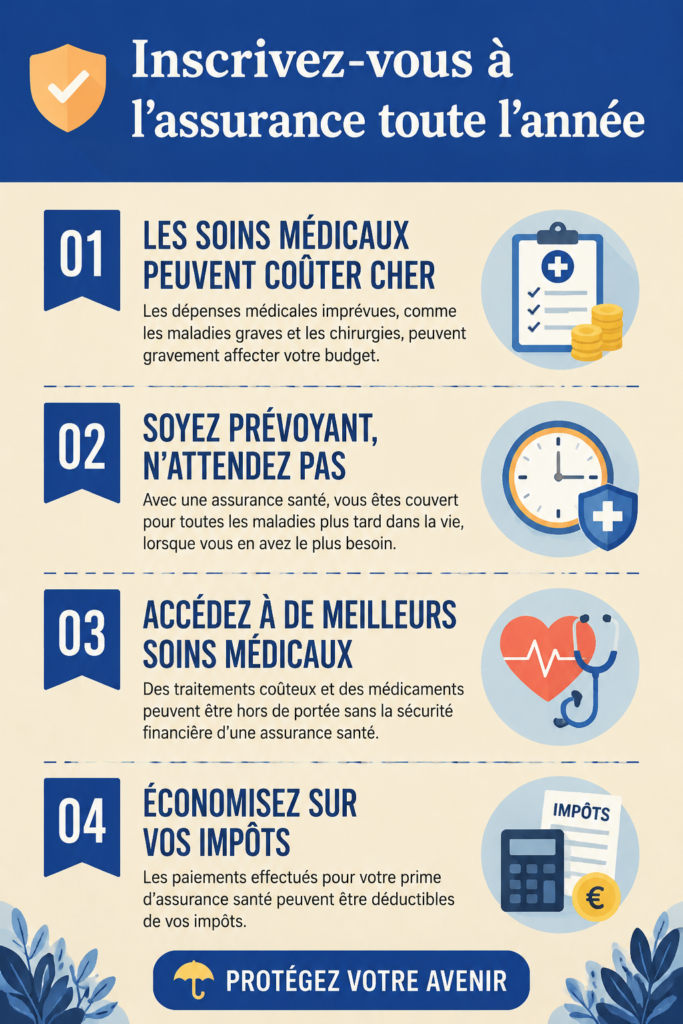 Femme consultant des documents d'assurance