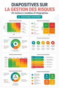 Infographie sur la gestion des risques représentant des graphiques et des données
