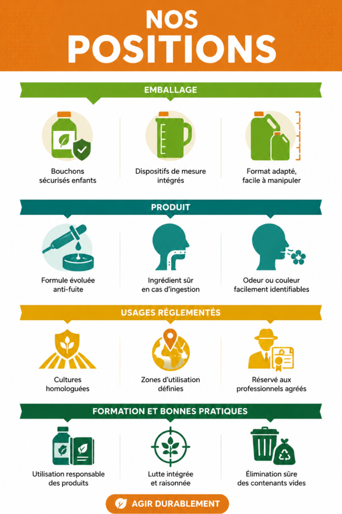Illustration des engagements en faveur d'une agriculture durable.