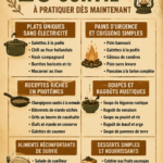 Recettes de survie à essayer et à maîtriser pour des situations imprévues.