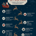 Un décor de Noël avec le Père Noël, symbolisant l'assurance festive.