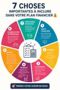 Femme réfléchissant à son plan financier avec des documents à la main.