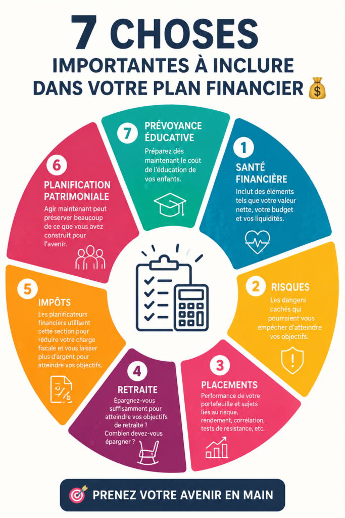 Femme réfléchissant à son plan financier avec des documents à la main.