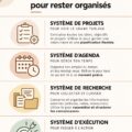 Femme organisant son agenda avec un bullet journal, représentant l'idée d'organisation.