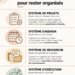 Femme organisant son agenda avec un bullet journal, représentant l'idée d'organisation.