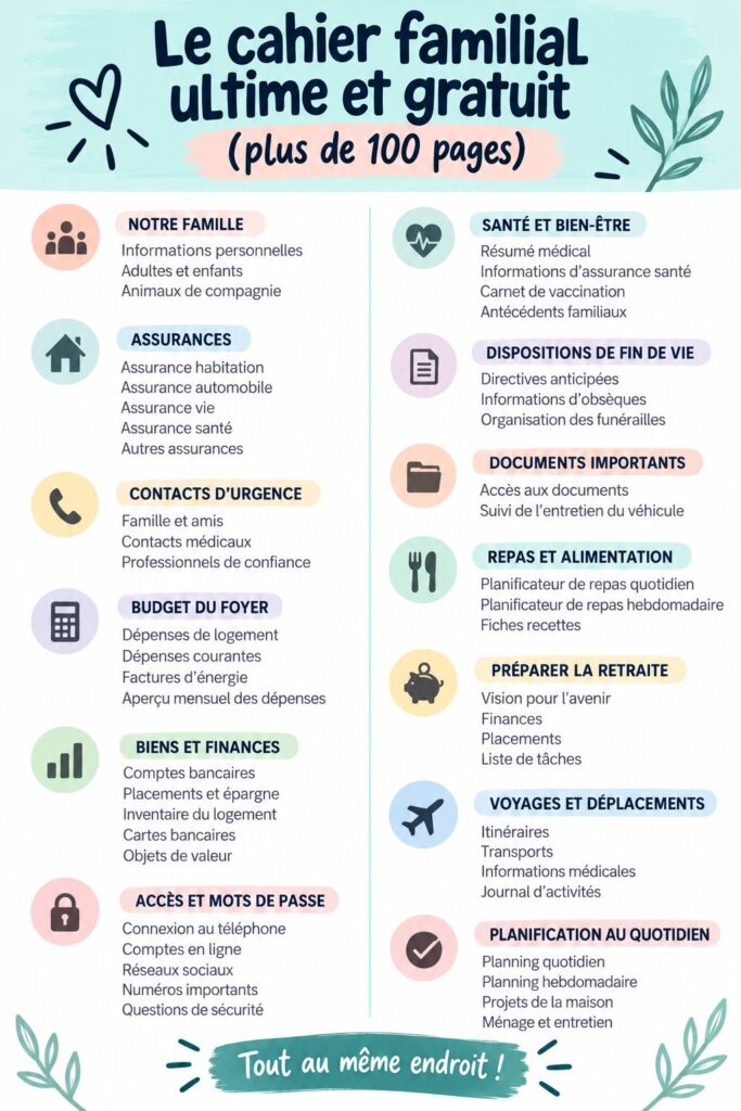 Carnet familial gratuit de plus de 100 pages illustrant une gestion pratique des activités
