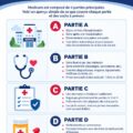 Femme regardant un document Medicare avec un air soucieux.