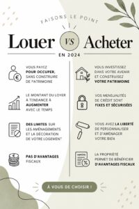 Femme réfléchissant devant un tableau comparatif entre louer et acheter