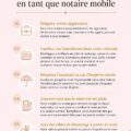 Femme notaire mobile préparant son matériel avant un rendez-vous